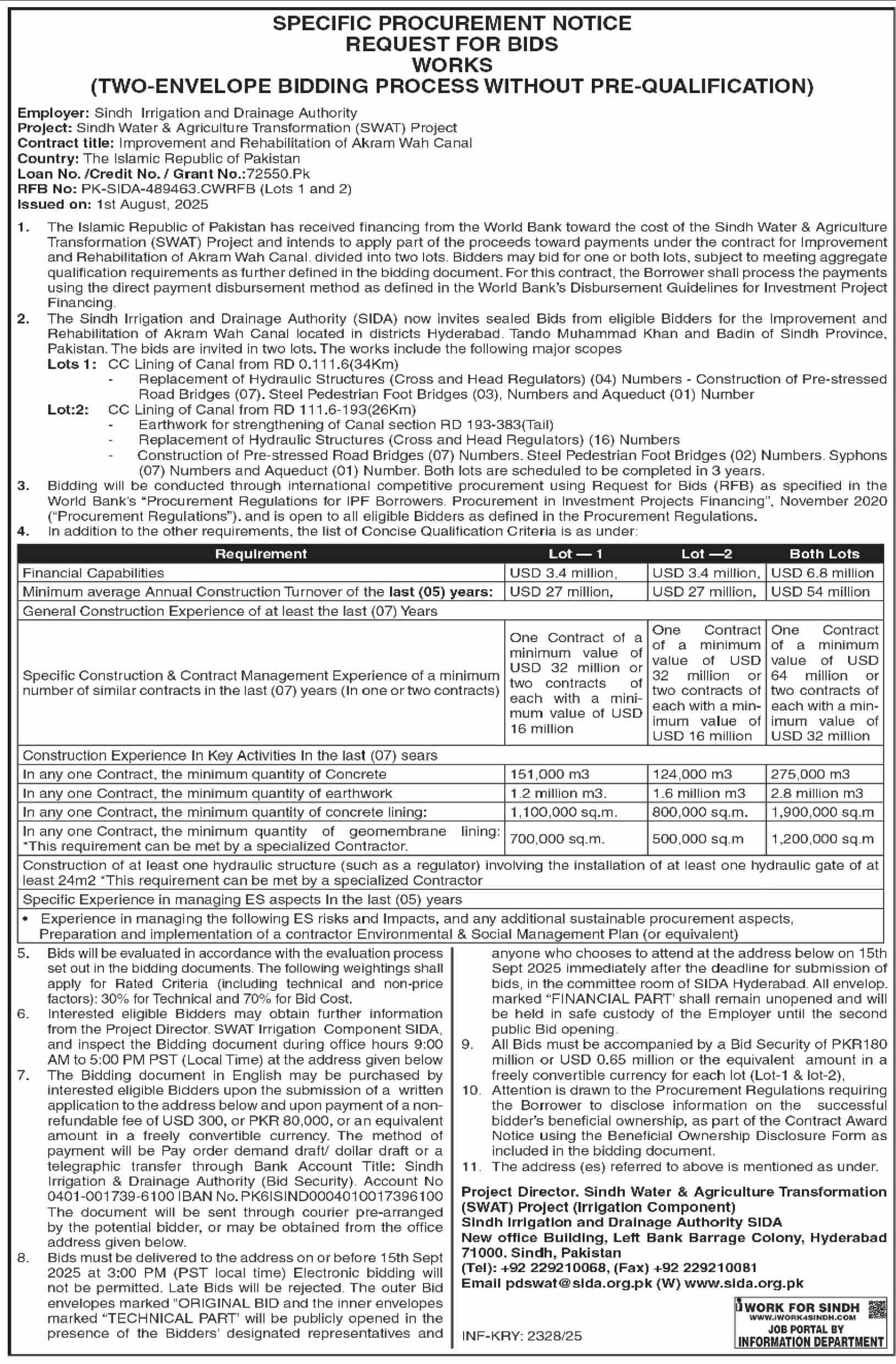 Jobs in Sindh Irrigation & Drainage Authority